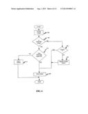 Systems, methods and devices for trusted transactions diagram and image