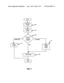 Systems, methods and devices for trusted transactions diagram and image