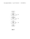 Systems, methods and devices for trusted transactions diagram and image