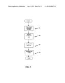 Systems, methods and devices for trusted transactions diagram and image