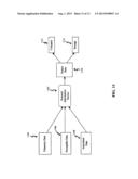 Systems, methods and devices for trusted transactions diagram and image