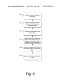 VALUE DETERMINATION FOR MOBILE TRANSACTIONS diagram and image