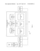 PROCESSING MONITOR SYSTEM AND METHOD diagram and image