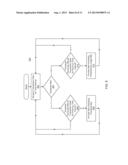 PROCESSING MONITOR SYSTEM AND METHOD diagram and image