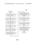 SYSTEM AND METHOD OF PROVIDING TOKENIZATION AS A SERVICE diagram and image