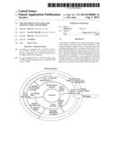 TRUSTED SERVICE MANAGER (TSM) ARCHITECTURES AND METHODS diagram and image