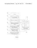 TRUSTED SERVICE MANAGER (TSM) ARCHITECTURES AND METHODS diagram and image