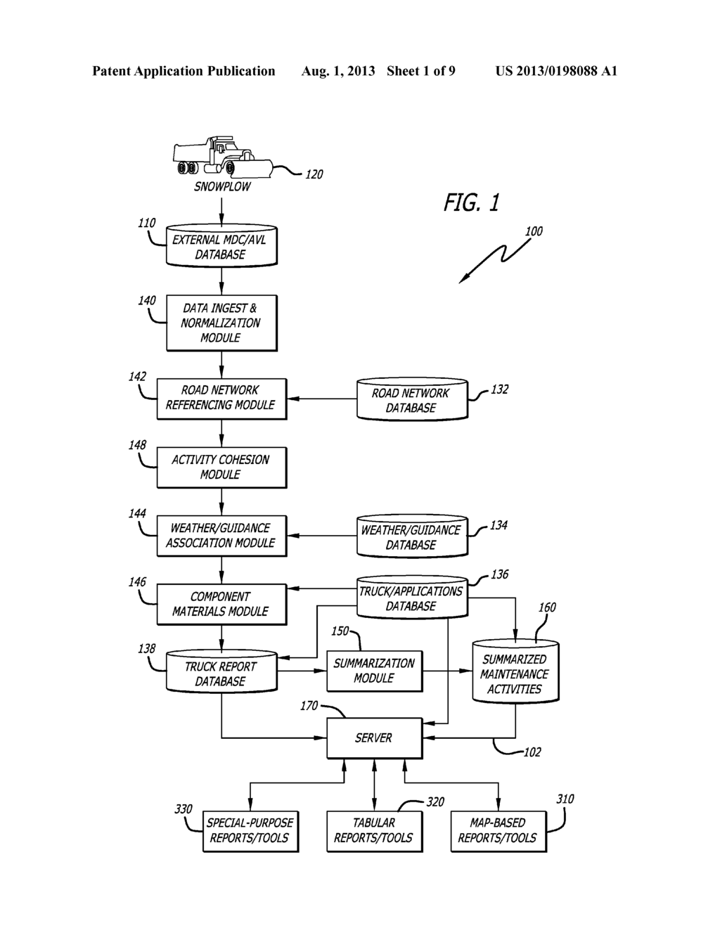 MANAGEMENT TOOLS FOR SIMULATION OF PERFORMANCE AND OUTCOME OF WINTER     TRANSPORTATION INFRASTRUCTURE MAINTENANCE ACTIVITIES - diagram, schematic, and image 02