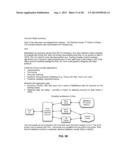 SYSTEM AND METHOD FOR PROFESSIONAL CONTINUING EDUCATION DERIVED BUSINESS     INTELLIGENCE ANALYTICS diagram and image