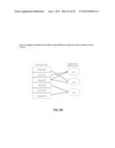 SYSTEM AND METHOD FOR PROFESSIONAL CONTINUING EDUCATION DERIVED BUSINESS     INTELLIGENCE ANALYTICS diagram and image
