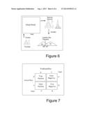 SYSTEM AND METHOD FOR OPTIMIZING TEAMS diagram and image