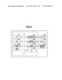 DOCUMENT MANAGEMENT SERVER AND DOCUMENT MANAGEMENT METHOD diagram and image