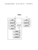 DOCUMENT MANAGEMENT SERVER AND DOCUMENT MANAGEMENT METHOD diagram and image