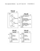 DOCUMENT MANAGEMENT SERVER AND DOCUMENT MANAGEMENT METHOD diagram and image