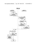 DOCUMENT MANAGEMENT SERVER AND DOCUMENT MANAGEMENT METHOD diagram and image