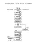 DOCUMENT MANAGEMENT SERVER AND DOCUMENT MANAGEMENT METHOD diagram and image