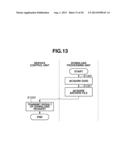 DOCUMENT MANAGEMENT SERVER AND DOCUMENT MANAGEMENT METHOD diagram and image