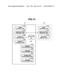 DOCUMENT MANAGEMENT SERVER AND DOCUMENT MANAGEMENT METHOD diagram and image