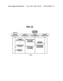 DOCUMENT MANAGEMENT SERVER AND DOCUMENT MANAGEMENT METHOD diagram and image