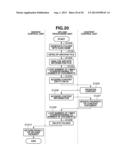 DOCUMENT MANAGEMENT SERVER AND DOCUMENT MANAGEMENT METHOD diagram and image