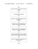 DATA STORAGE COMBINING ROW-ORIENTED AND COLUMN-ORIENTED TABLES diagram and image