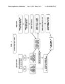 COMPUTER-IMPLEMENTED ANIMAL SHELTER MANAGEMENT SYSTEM diagram and image