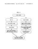 COMPUTER-IMPLEMENTED ANIMAL SHELTER MANAGEMENT SYSTEM diagram and image