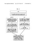 COMPUTER-IMPLEMENTED ANIMAL SHELTER MANAGEMENT SYSTEM diagram and image