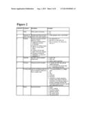 METHOD, SYSTEM AND PROGRAM FOR COMPARING CLAIMED ANTIBODIES WITH A TARGET     ANTIBODY diagram and image