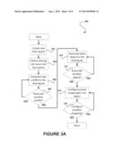 SYSTEM, METHOD AND COMPUTER PROGRAM PRODUCT FOR PORTAL USER DATA ACCESS IN     A MULTI-TENANT ON-DEMAND DATABASE SYSTEM diagram and image