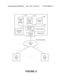 SYSTEM, METHOD AND COMPUTER PROGRAM PRODUCT FOR PORTAL USER DATA ACCESS IN     A MULTI-TENANT ON-DEMAND DATABASE SYSTEM diagram and image