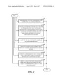 DETERMINATION OF RELATIONSHIPS BETWEEN COLLECTIONS OF DISPARATE MEDIA     TYPES diagram and image