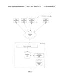 Apparatus and Methods For Anonymizing a Data Set diagram and image