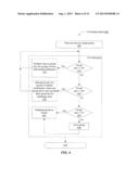 Apparatus and Methods For Anonymizing a Data Set diagram and image