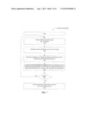 Apparatus and Methods For Anonymizing a Data Set diagram and image