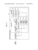 MEDIUM STORING BUDGET DETERMINATION SUPPORT PROGRAM, BUDGET DETERMINATION     SUPPORT METHOD, AND BUDGET DETERMINATION SUPPORT APPARATUS diagram and image