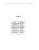 MEDIUM STORING BUDGET DETERMINATION SUPPORT PROGRAM, BUDGET DETERMINATION     SUPPORT METHOD, AND BUDGET DETERMINATION SUPPORT APPARATUS diagram and image