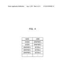 MEDIUM STORING BUDGET DETERMINATION SUPPORT PROGRAM, BUDGET DETERMINATION     SUPPORT METHOD, AND BUDGET DETERMINATION SUPPORT APPARATUS diagram and image