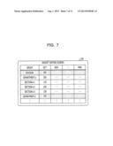 MEDIUM STORING BUDGET DETERMINATION SUPPORT PROGRAM, BUDGET DETERMINATION     SUPPORT METHOD, AND BUDGET DETERMINATION SUPPORT APPARATUS diagram and image