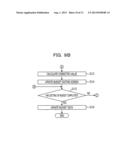 MEDIUM STORING BUDGET DETERMINATION SUPPORT PROGRAM, BUDGET DETERMINATION     SUPPORT METHOD, AND BUDGET DETERMINATION SUPPORT APPARATUS diagram and image