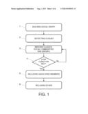 METHOD FOR DETECTING COMMUNITIES IN MASSIVE SOCIAL NETWORKS BY MEANS OF AN     AGGLOMERATIVE APPROACH diagram and image