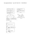 SELECTIVE FACT CHECKING METHOD AND SYSTEM diagram and image