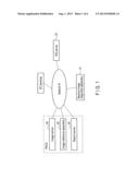 MEDICAL IMAGE PROCESSING APPARATUS, PROGRAM, AND MEDICAL APPARATUS diagram and image