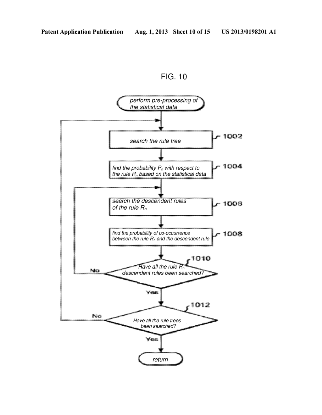 Specification Document Check Method, Program, and System - diagram, schematic, and image 11