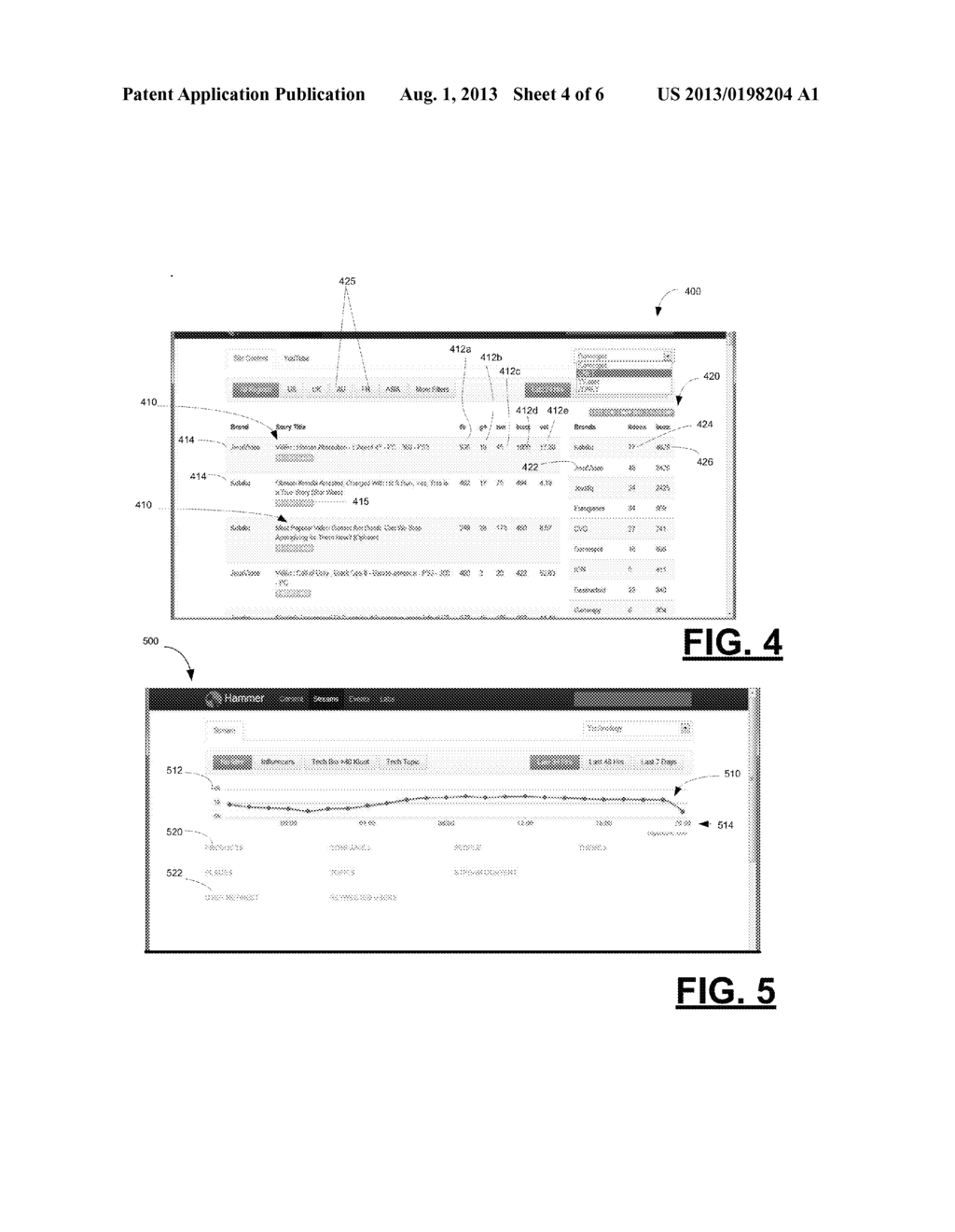 SYSTEM AND METHOD DETERMINING ONLINE SIGNIFICANCE OF CONTENT ITEMS AND     TOPICS USING SOCIAL MEDIA - diagram, schematic, and image 05