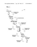 METHODS AND SYSTEMS FOR ANALYZING WEIRDNESS OF VARIABLES diagram and image