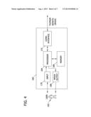 METHODS AND SYSTEMS FOR ANALYZING WEIRDNESS OF VARIABLES diagram and image