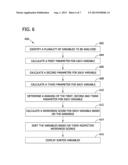 METHODS AND SYSTEMS FOR ANALYZING WEIRDNESS OF VARIABLES diagram and image