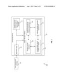 DISPLAY OF INFORMATION IN COMPUTING DEVICES diagram and image