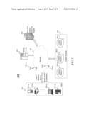 MECHANISM AND INSTRUMENTATION FOR INTEREST DISCOVERY diagram and image